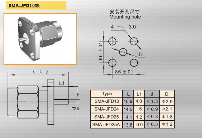 SMA-JFD10